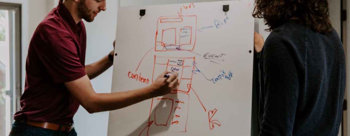 Organization Chart for Multifamily Lending